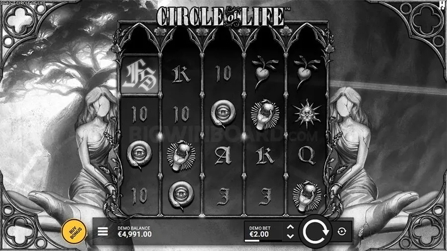 Guide to Casino Promotions